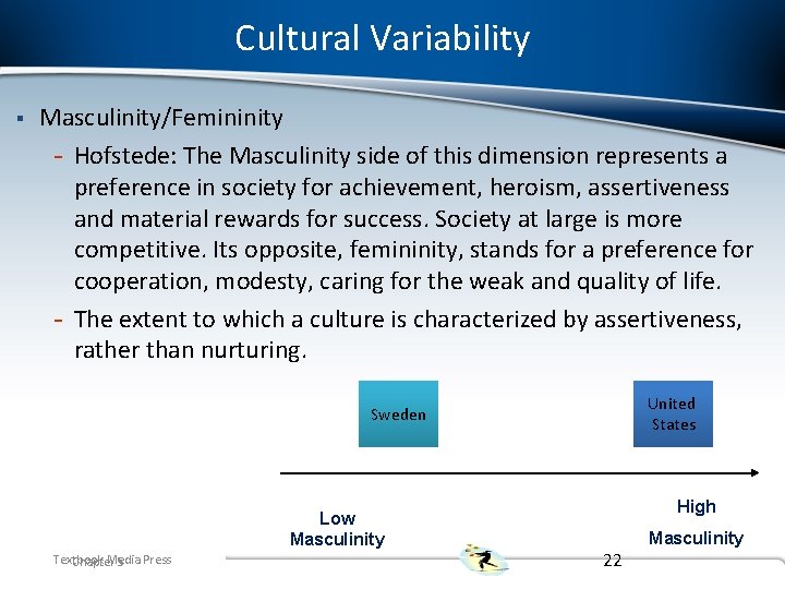 Cultural Variability § Masculinity/Femininity - Hofstede: The Masculinity side of this dimension represents a
