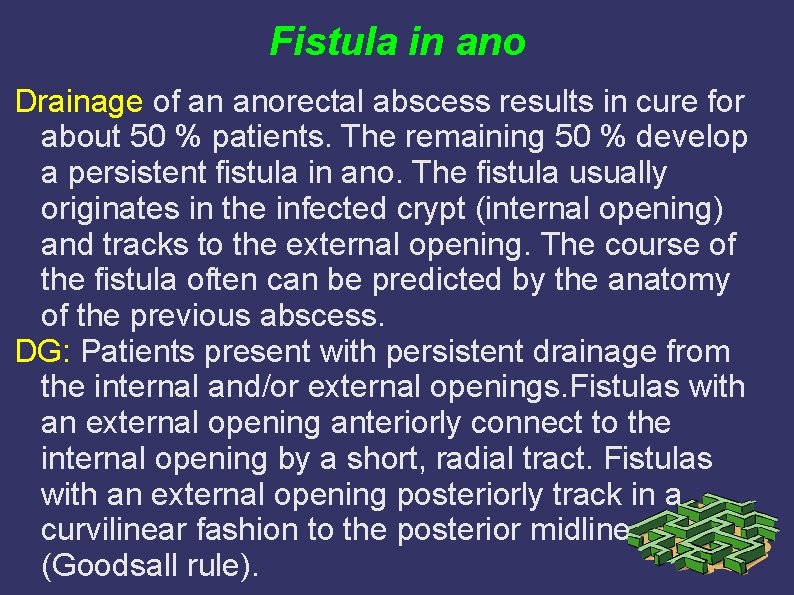 Fistula in ano Drainage of an anorectal abscess results in cure for about 50 Fistula in ano Drainage of an anorectal abscess results in cure for about 50