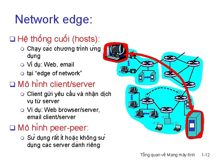 Network edge: q Hệ thống cuối (hosts): m m m Cha y ca c