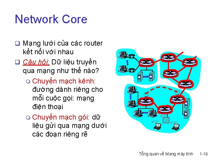 Network Core q Mạng lưới của các router kết nối với nhau q Câu
