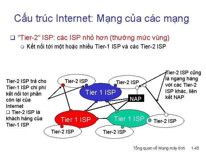 Cấu trúc Internet: Mạng của các mạng q “Tier-2” ISP: các ISP nhỏ hơn