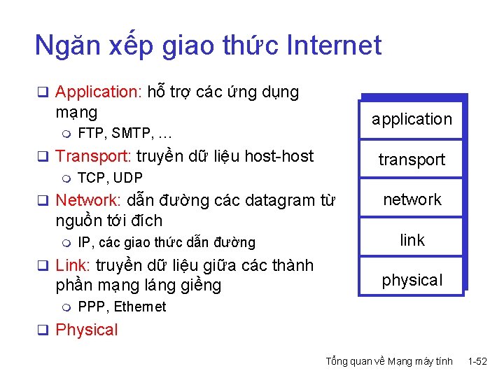 Ngăn xếp giao thức Internet q Application: hỗ trợ các ứng dụng mạng m