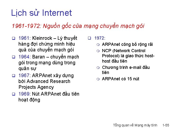 Lịch sử Internet 1961 -1972: Nguồn gốc của mạng chuyển mạch gói q 1961: