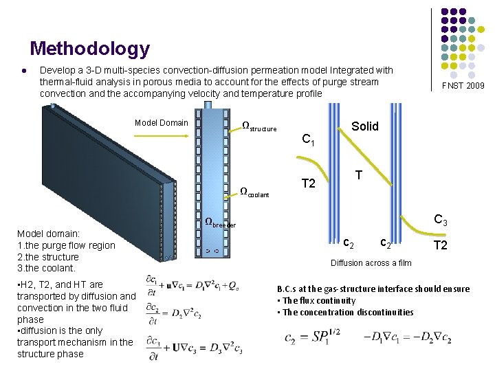 Methodology l Develop a 3 -D multi-species convection-diffusion permeation model Integrated with thermal-fluid analysis