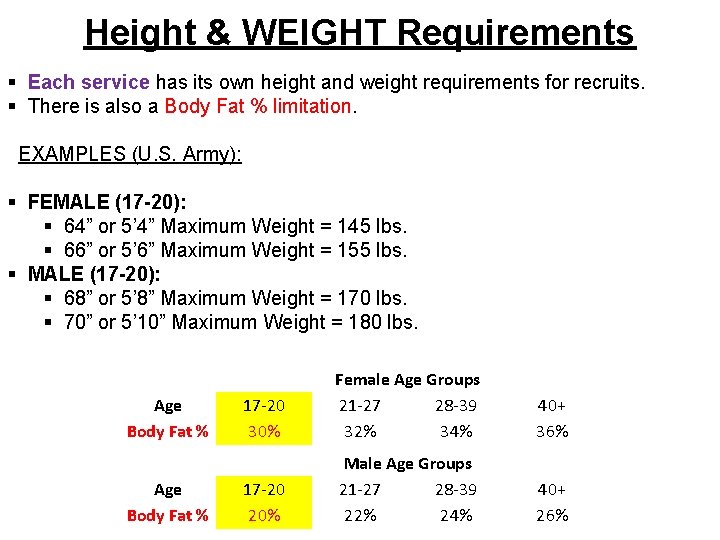 Height & WEIGHT Requirements § Each service has its own height and weight requirements