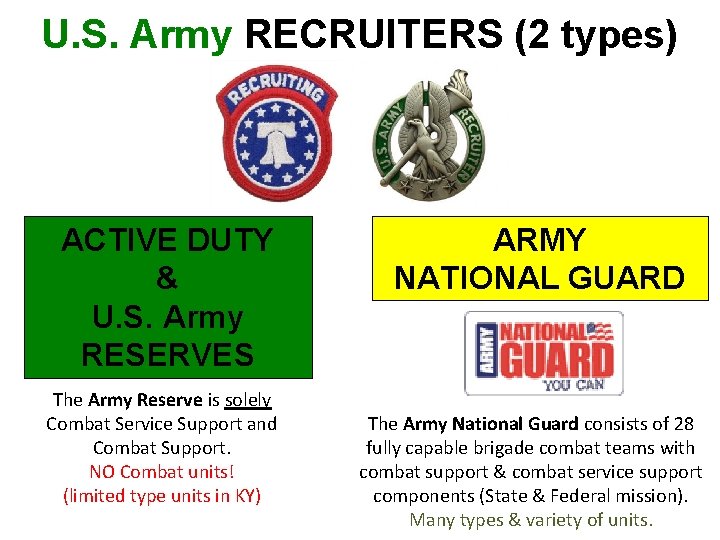 U. S. Army RECRUITERS (2 types) ACTIVE DUTY & U. S. Army RESERVES The