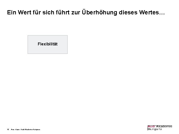 Ein Wert für sich führt zur Überhöhung dieses Wertes… Flexibilität 15 Alois Kauer, Audi