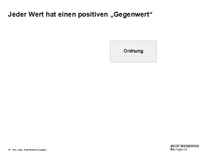 Jeder Wert hat einen positiven „Gegenwert“ Ordnung 16 Alois Kauer, Audi Akademie Hungaria 