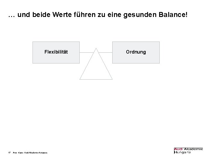 … und beide Werte führen zu eine gesunden Balance! Flexibilität 17 Alois Kauer, Audi