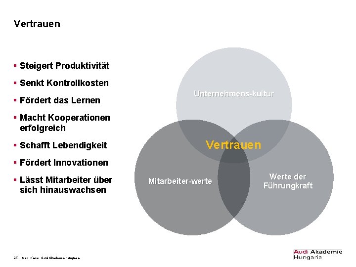 Vertrauen § Steigert Produktivität § Senkt Kontrollkosten § Fördert das Lernen Unternehmens-kultur § Macht