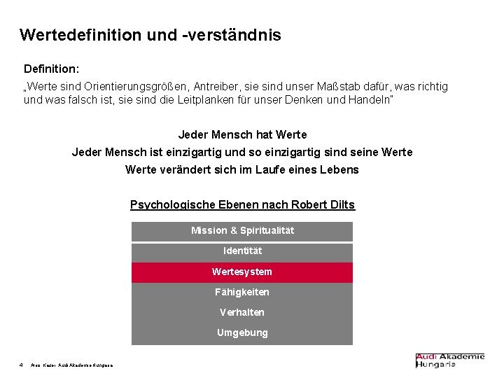 Wertedefinition und -verständnis Definition: „Werte sind Orientierungsgrößen, Antreiber, sie sind unser Maßstab dafür, was