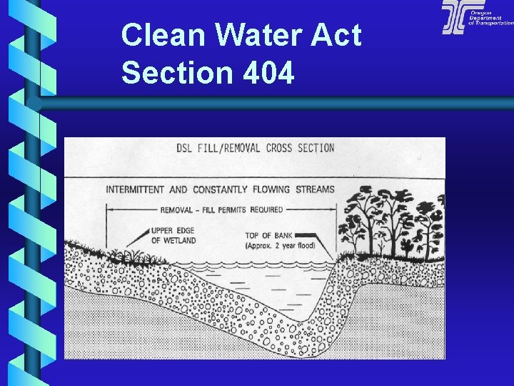 Clean Water Act Section 404 