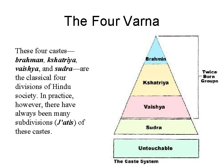 The Four Varna These four castes— brahman, kshatriya, vaishya, and sudra—are the classical four