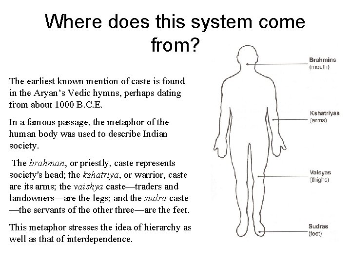 Where does this system come from? The earliest known mention of caste is found