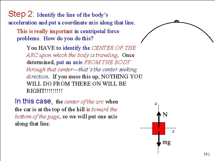 Step 2: Identify the line of the body’s acceleration and put a coordinate axis Step 2: Identify the line of the body’s acceleration and put a coordinate axis