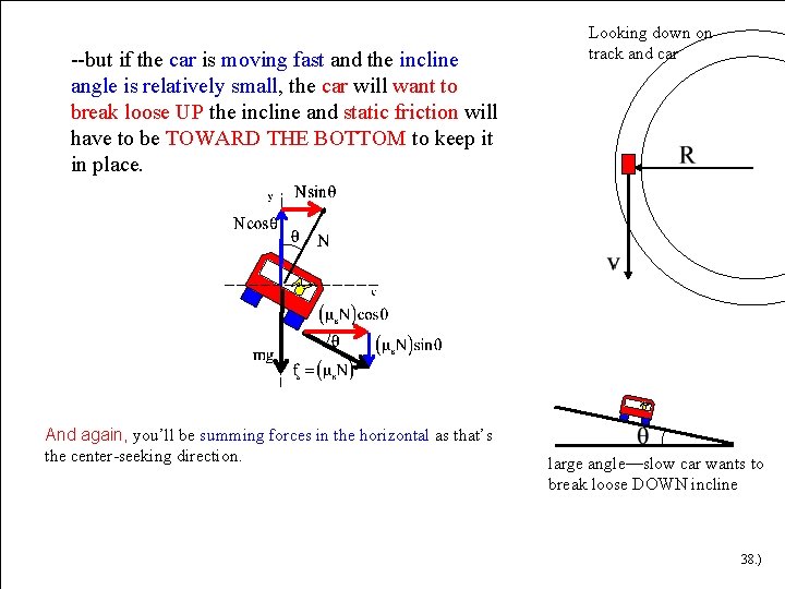 --but if the car is moving fast and the incline angle is relatively small, --but if the car is moving fast and the incline angle is relatively small,