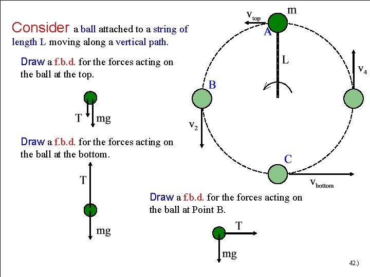 Consider a ball attached to a string of length L moving along a vertical Consider a ball attached to a string of length L moving along a vertical