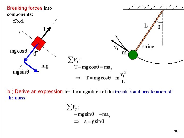 Breaking forces into components: f. b. d. b. ) Derive an expression for the Breaking forces into components: f. b. d. b. ) Derive an expression for the