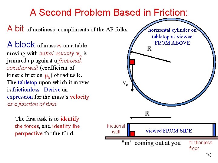 A Second Problem Based in Friction: A bit of nastiness, compliments of the AP A Second Problem Based in Friction: A bit of nastiness, compliments of the AP