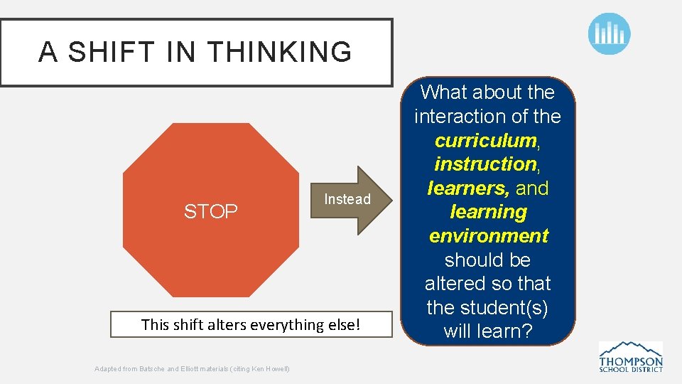 A SHIFT IN THINKING What about the student STOP is causing a problem? Instead