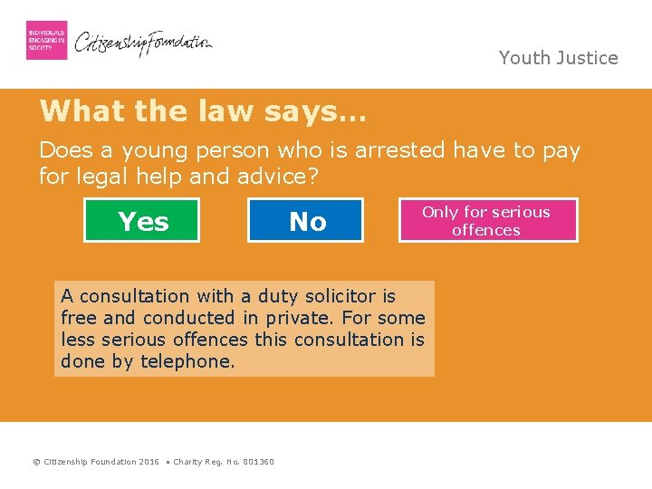 Youth Justice What the law says… Does a young person who is arrested have