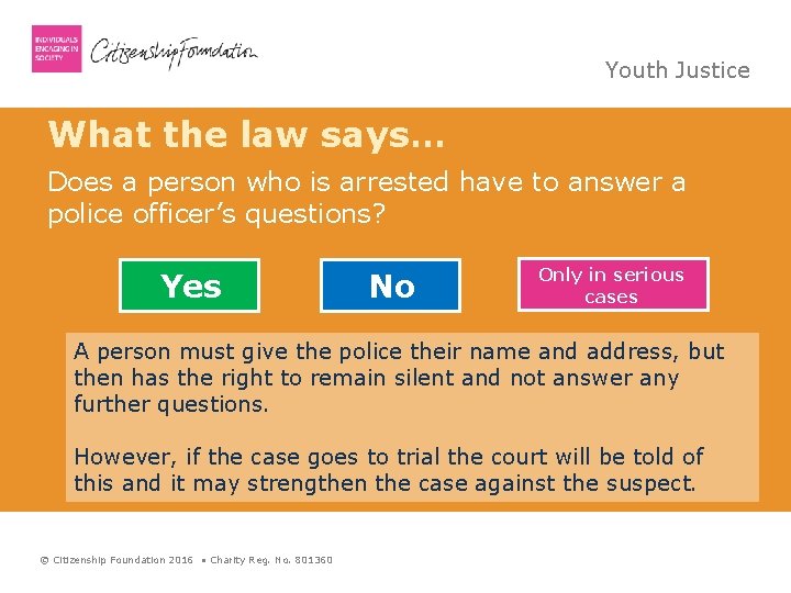 Youth Justice What the law says… Does a person who is arrested have to