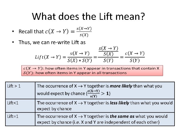 What does the Lift mean? • Lift > 1 Lift<1 The occurrence of X