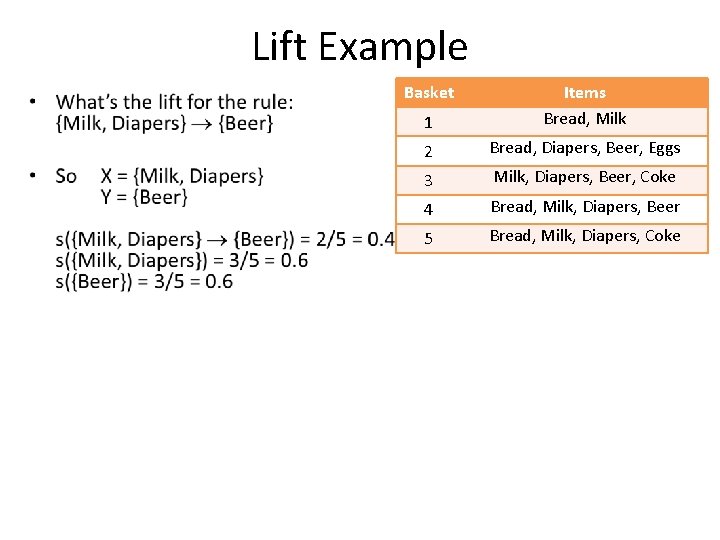 Lift Example • Basket 1 Items Bread, Milk 2 Bread, Diapers, Beer, Eggs 3