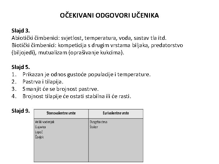 OČEKIVANI ODGOVORI UČENIKA Slajd 3. Abiotički čimbenici: svjetlost, temperatura, voda, sastav tla itd. Biotički