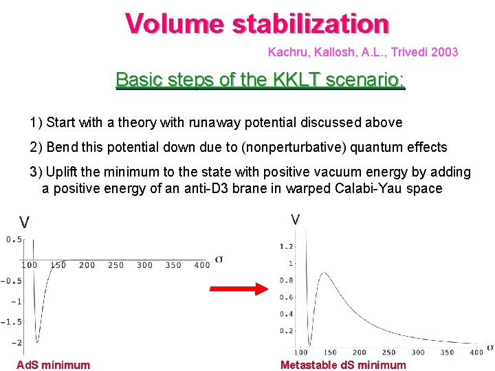 Volume stabilization Kachru, Kallosh, A. L. , Trivedi 2003 Basic steps of the KKLT