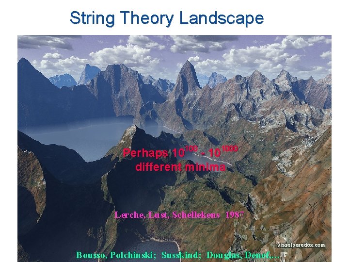 String Theory Landscape Perhaps 10100 - 101000 different minima Lerche, Lust, Schellekens 1987 Bousso,
