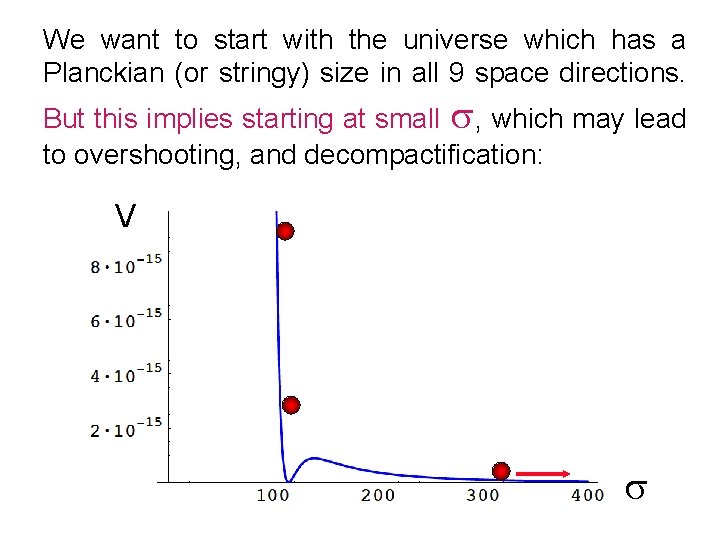 We want to start with the universe which has a Planckian (or stringy) size