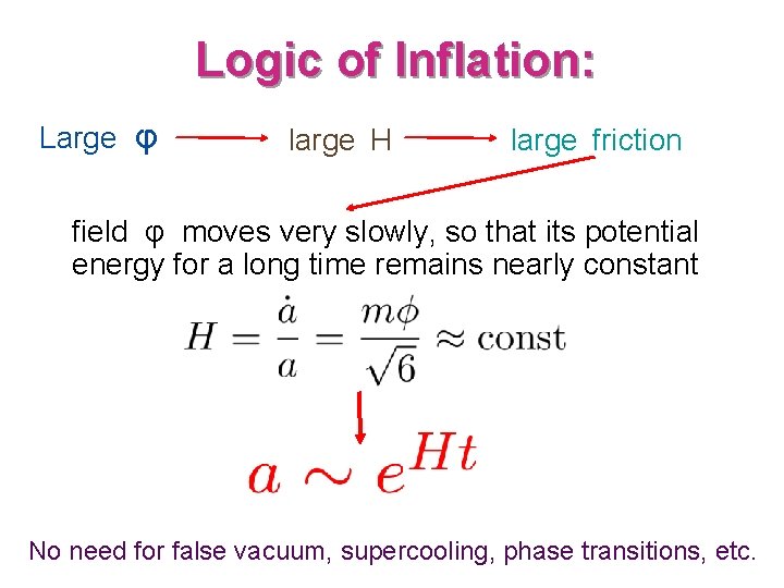 Logic of Inflation: Large φ large H large friction field φ moves very slowly,