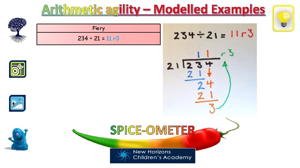 Arithmetic agility – Modelled Examples Fiery 234 ÷ 21 = 11 r 3 