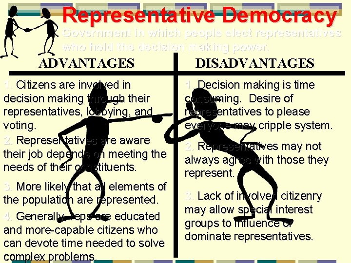 Representative Democracy Government in which people elect representatives who hold the decision making power.