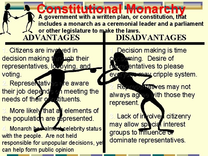 Constitutional Monarchy A government with a written plan, or constitution, that includes a monarch