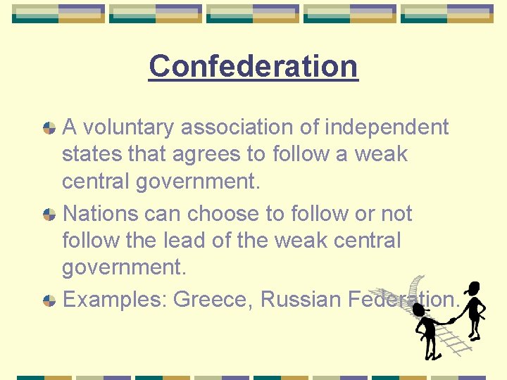 Confederation A voluntary association of independent states that agrees to follow a weak central