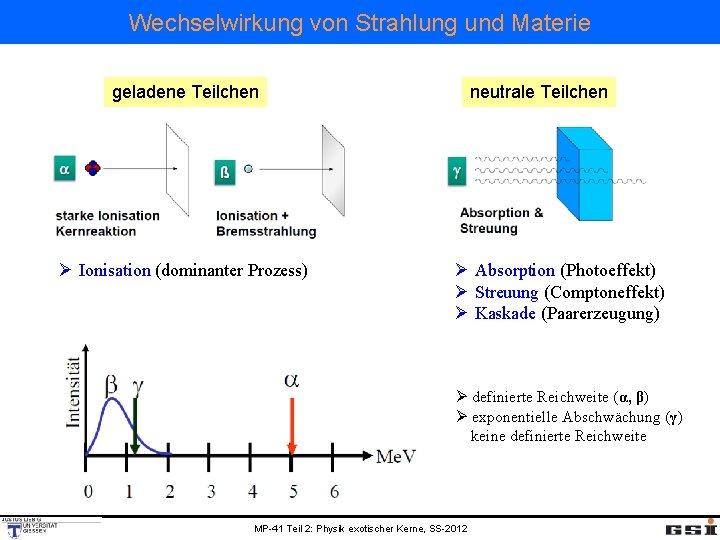 Wechselwirkung von Strahlung und Materie geladene Teilchen Ø Ionisation (dominanter Prozess) neutrale Teilchen Ø