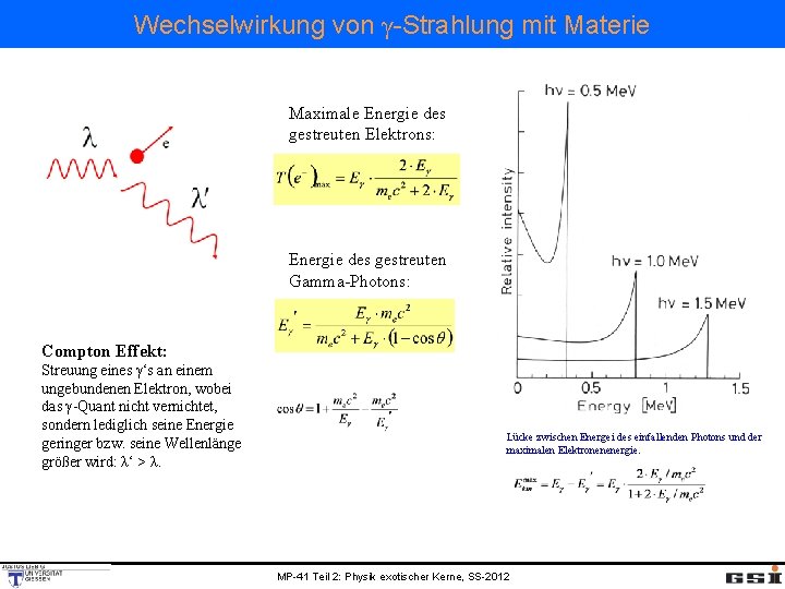 Wechselwirkung von γ-Strahlung mit Materie Maximale Energie des gestreuten Elektrons: Energie des gestreuten Gamma-Photons: