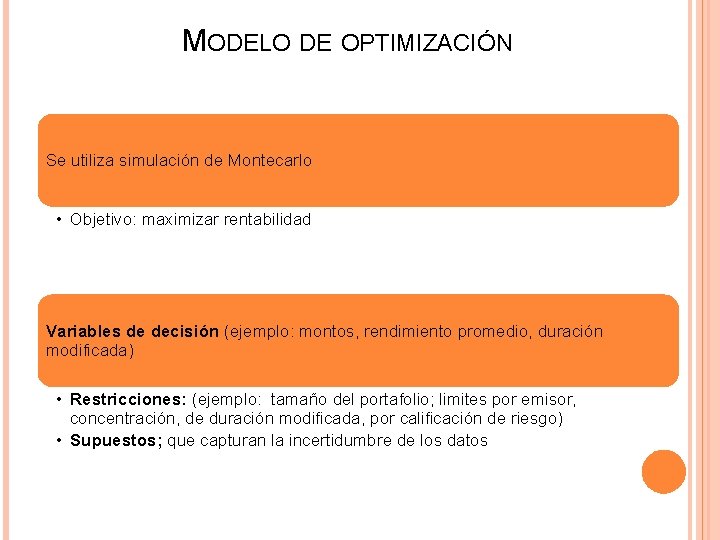 MODELO DE OPTIMIZACIÓN Se utiliza simulación de Montecarlo • Objetivo: maximizar rentabilidad Variables de MODELO DE OPTIMIZACIÓN Se utiliza simulación de Montecarlo • Objetivo: maximizar rentabilidad Variables de