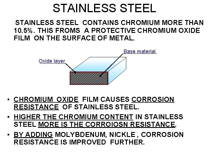 STAINLESS STEEL CONTAINS CHROMIUM MORE THAN 10. 5%. THIS FROMS A PROTECTIVE CHROMIUM OXIDE