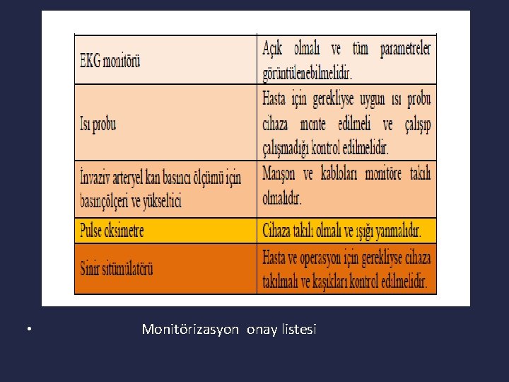  • Monitörizasyon onay listesi 