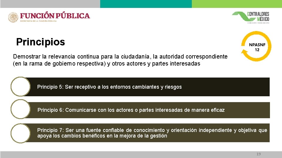 Principios NPASNF 12 Demostrar la relevancia continua para la ciudadanía, la autoridad correspondiente (en Principios NPASNF 12 Demostrar la relevancia continua para la ciudadanía, la autoridad correspondiente (en