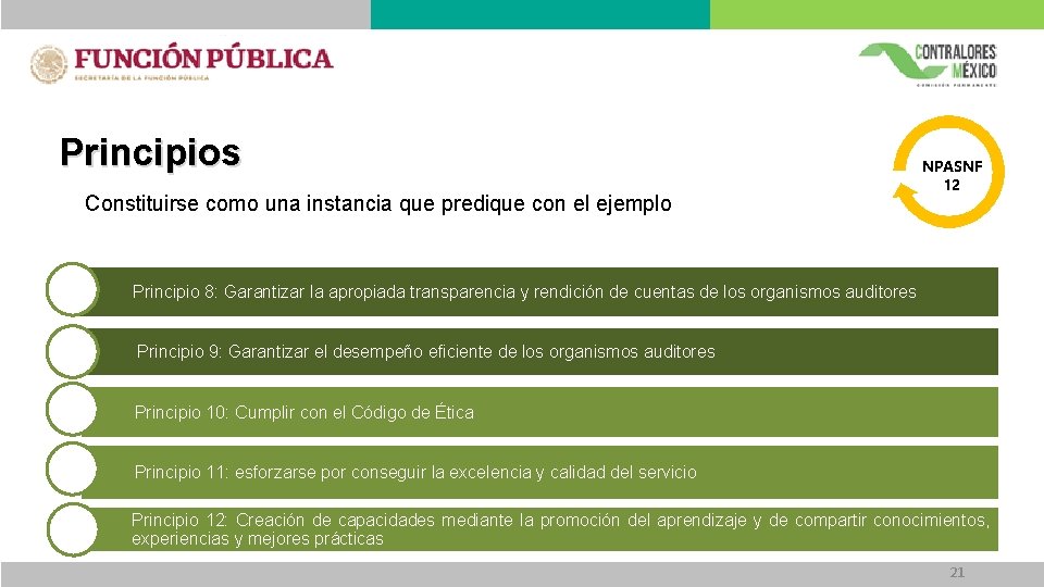 Principios Constituirse como una instancia que predique con el ejemplo NPASNF 12 Principio 8: Principios Constituirse como una instancia que predique con el ejemplo NPASNF 12 Principio 8: