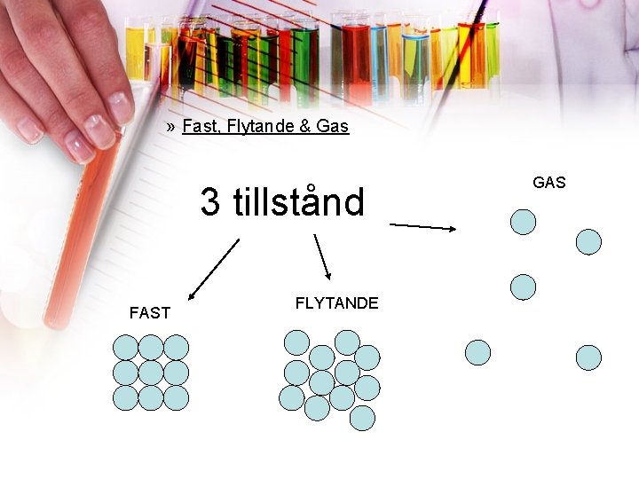 » Fast, Flytande & Gas 3 tillstånd FAST FLYTANDE GAS 