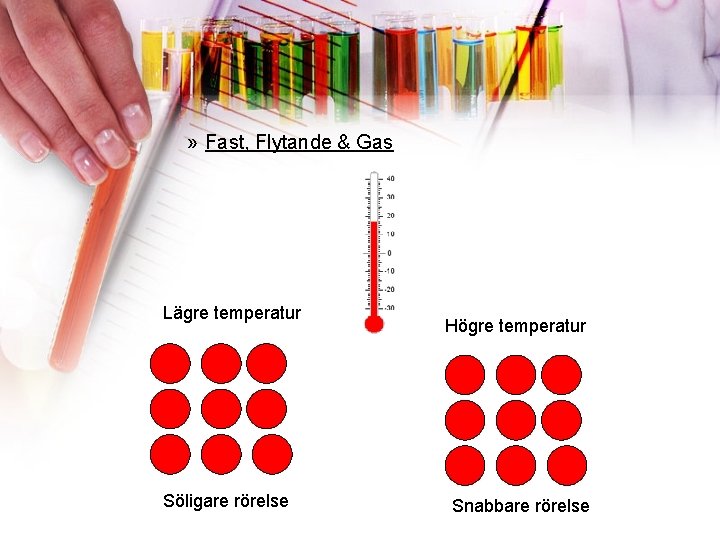 » Fast, Flytande & Gas Lägre temperatur Söligare rörelse Högre temperatur Snabbare rörelse 