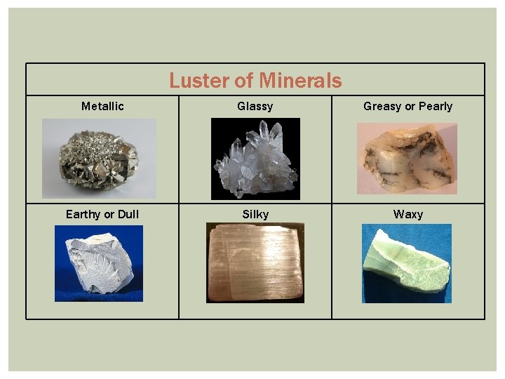 Luster of Minerals Metallic Glassy Greasy or Pearly Earthy or Dull Silky Waxy 