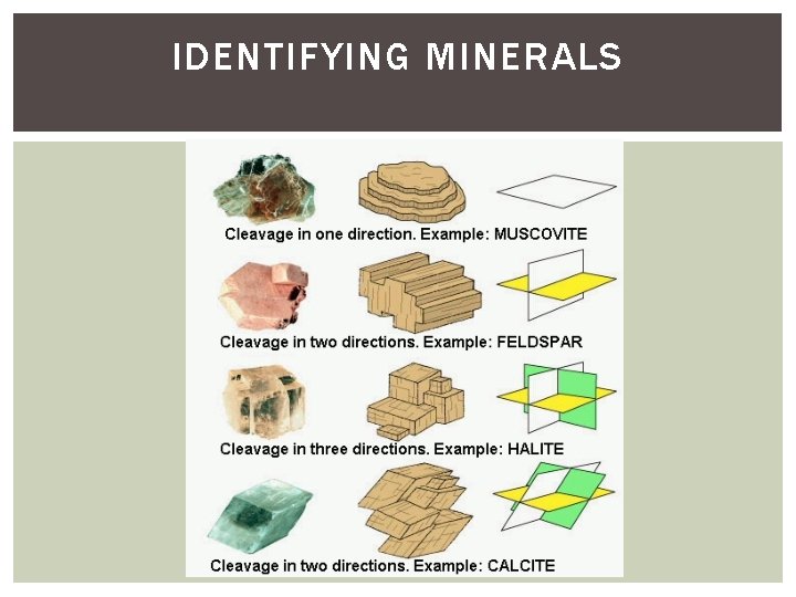 IDENTIFYING MINERALS 