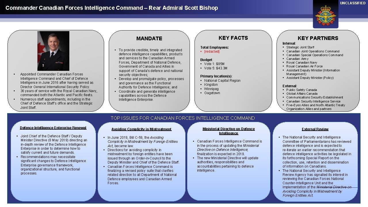 UNCLASSIFIED Commander Canadian Forces Intelligence Command – Rear Admiral Scott Bishop MANDATE L 1 UNCLASSIFIED Commander Canadian Forces Intelligence Command – Rear Admiral Scott Bishop MANDATE L 1