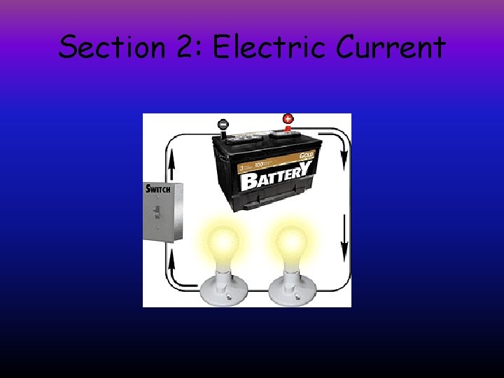 Section 2: Electric Current 